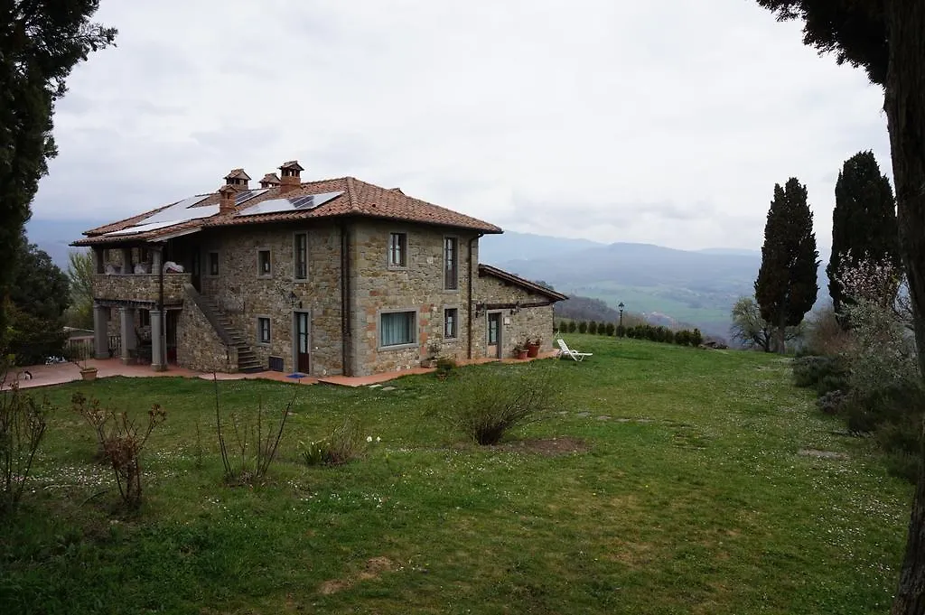 Agriturismo Castagneto Picci Ristonchia Farmház